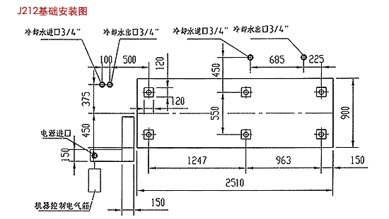 J212型(16噸)160千牛熱室壓鑄機(jī)安裝圖2